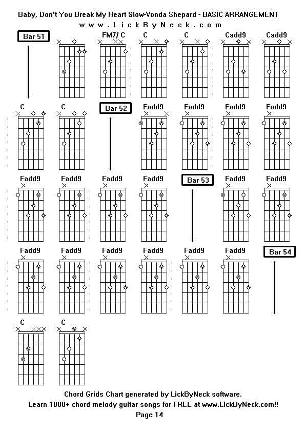 Chord Grids Chart of chord melody fingerstyle guitar song-Baby, Don't You Break My Heart Slow-Vonda Shepard - BASIC ARRANGEMENT,generated by LickByNeck software.